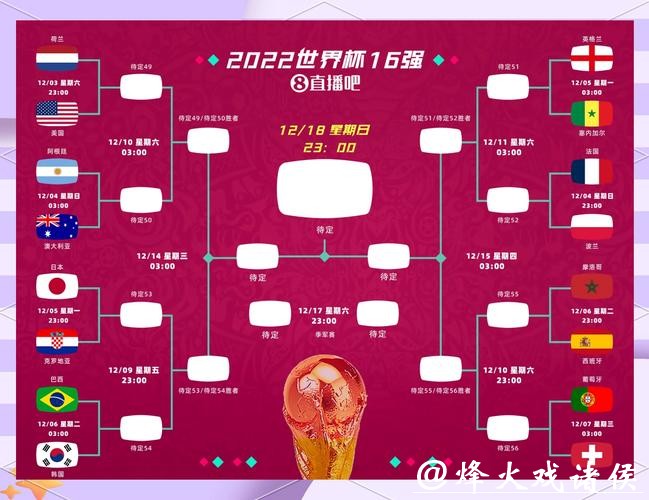 世界杯竞猜队伍排名：投注必备参考