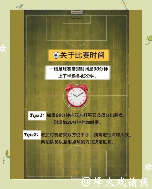 足球迷必看！2026世界杯下注指南